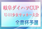 ガイナーレ鳥取 ジュニアユース練習会 10/9.16.27.30開催 2025年度 鳥取