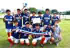 2024年度 トラック協会杯 第36回全道U-11サッカー大会 札幌地区予選 (北海道)  全道大会出場6チーム決定！情報ありがとうございます！
