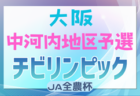 2024年度 SFA U-11サッカー選手権 湖東ブロック予選(滋賀) 県大会出場9チーム決定！