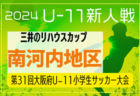 【U-17日本高校サッカー選抜候補】選考合宿 （1/25-28 静岡／御殿場時之栖）メンバー・スケジュール掲載！