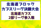 2024年度 KFA 第34回熊本県U-12女子サッカー選手権大会（MIYAZAKI カップ熊本県大会）優勝はMELSA熊本FCボニータ！