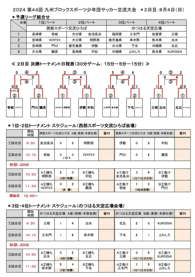 少年隊 FC会報　４冊セット(No.3・４・５・６) 少年隊 FC会報 4冊セット(No.3・4・5・6) Yahoo