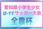 2024年度 茨城県クラブユース選手権（U14）優勝は水戸ホーリーホック！