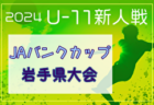 2024年度 第59回岩手県高校新人サッカー大会 （女子）優勝は専大北上！