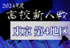 2024年度 関東選抜U-12ガールズサッカー大会@群馬 関東･東北1都13県から24選抜チーム出場！東京都選抜SAKURAがPK戦制して優勝、初代女王に！
