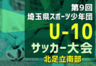 【全試合LIVE配信実施】株式会社グリーンカードとFBS福岡放送がタッグを組み 令和6年度 第103回全国高校サッカー選手権福岡大会 二次予選の全試合をライブ配信実施