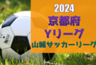 2024年度第17回 JA全農杯全国小学生選抜サッカー大会 福島県大会 優勝はバンディッツいわき！アビラーションとともに東北大会出場！