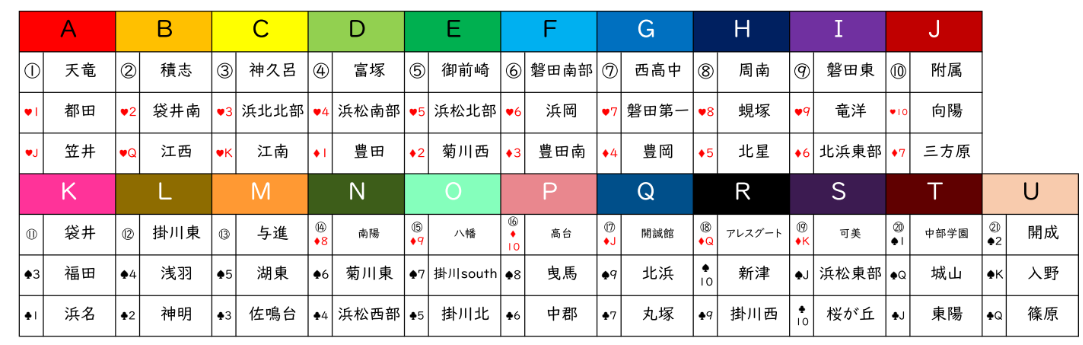 2024年度 第53回 レッドウィング Honda CUP 中体連の部 兼 静岡県U-14 