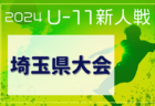 2024年度 第8回高知県高校サッカー冬季大会（新人戦) 優勝は高知高校！