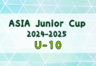 高円宮杯JFA U-18サッカーリーグ2024山梨 優勝は帝京第三！プリンス関東2部参入戦出場！最終結果掲載