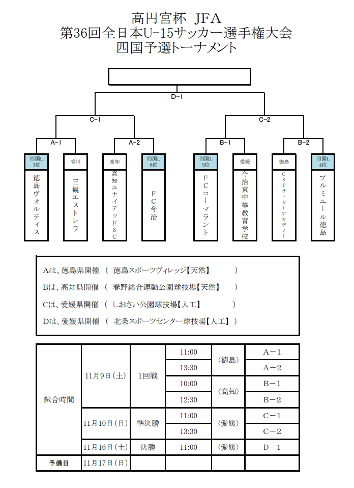 12/22追記】『高円宮杯 JFA 第36回全日本U-15サッカー選手権大会』について ｜ニュース｜FC東京オフィシャルホームページ