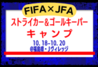 2024年度 U-12リーグin滋賀　湖北ブロックリーグ 優勝はびわSSS！県大会出場チーム決定