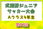 関東トレセンリーグ女子U-16 2024 優勝は千葉県！情報ありがとうございます！
