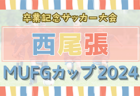 2024年度  静岡市静岡地区市民大会5年生の部 兼しずぎんカップ 中部予選  優勝はFCガウーショ！静岡県大会出場4チーム決定！
