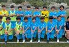 【優勝写真掲載】2024年度 北信越クラブユースサッカー新人大会（U-14）＠福井県 優勝は石川代表のパテオFC金沢！