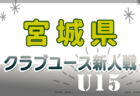 2024年度第32回秋田県クラブユース新人戦  スポルティフ秋田が初優勝！