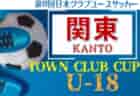 2024年度 福島民報旗争奪 第37回福島県中学生サッカー新人大会  優勝は昌平中学校！