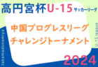 2024年度KYFA第31回九州U-11サッカー大会 鹿児島県予選 優勝は鹿児島ユナイテッドFC！