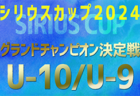 2024年度 第14回 デットマール・クラマーカップ（U-13）福岡県 優勝はセレソン都城FC！決勝T結果情報引き続きお待ちしています