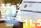 2024年度 JAバンクよりぞうカップ 兼 第4回和歌山県クラブユース（U-15）サッカー選手権 秋季大会  優勝はノガーナFC h橋本！JUNTOS FCも関西大会へ　全結果掲載