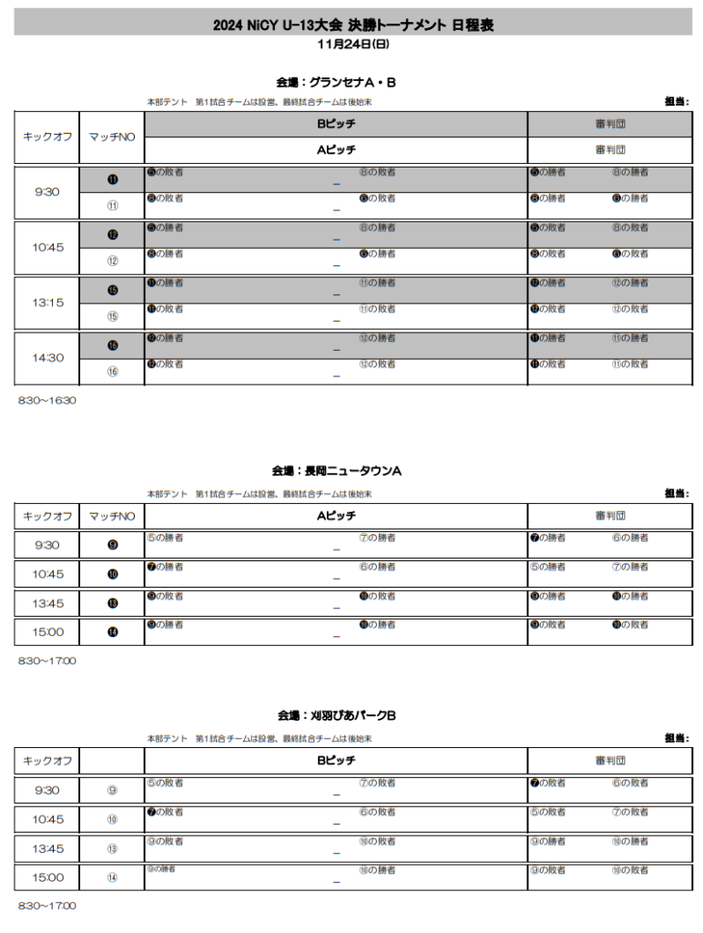 2024年度 第13回 新潟県クラブユース サッカー U-13大会 優勝は