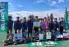 2024 長崎県 高円宮杯U-13サッカーリーグ  優勝はスネイルSC！