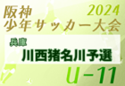【優秀選手掲載】2024年度 モスバーガー杯争奪 第34回群馬県少年サッカー新人大会　優勝はファナティコス！準優勝nova渋川もJA全農杯関東大会へ！