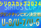 2024年度 高円宮杯 JFA U-15サッカーリーグ2024 東京 T2リーグ 残留プレーオフ結果掲載！