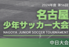 2024年度 第56回 名古屋少年サッカー大会／中日大会（愛知）1,2,3回戦結果更新中！情報提供ありがとうございます！次回2/8  引き続き未判明結果募集