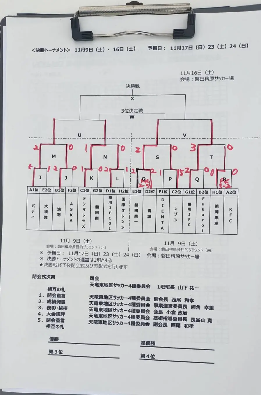 優勝写真掲載】2024年度 第54回ブルーウィング Honda CUP 兼