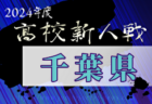2024年度 スポーツデポCUP第45回U-11サッカー大会茨城県大会 優勝はFC COLORZ！