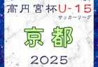【長崎大学サッカー部 寄稿】マネージャー日記 2025/3/14