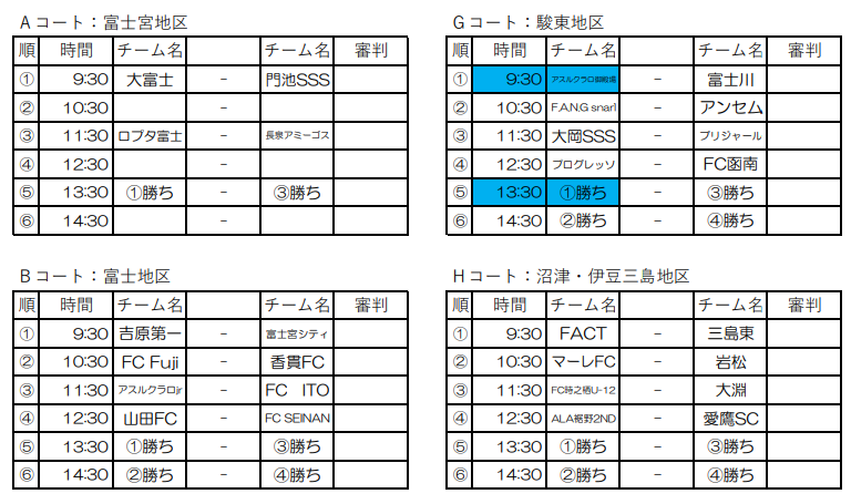 静岡県選抜 フジパンカップU-12サッカー静岡県大会の優秀選手一覧 男子は