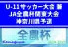 高円宮杯JFA U-18サッカーリーグ2024山梨 優勝は帝京第三！プリンス関東2部参入戦出場！最終結果掲載