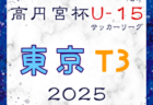 高円宮杯 JFA U-18リーグ2025群馬 1部 4/26結果更新！次回日程募集 2.3部の結果入力お待ちしています！