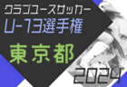 2024年度 第3回大阪公立高校サッカー大会 優勝は摂津高校！全結果掲載