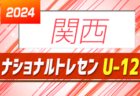 2024年度 第8回TOMAS東京都3年生サッカー交流大会 第16ブロック予選   結果募集