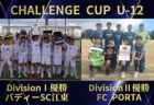 2024年度 高円宮杯JFAＵ-15サッカーリーグ 愛媛県プレミアリーグ 前期･後期 全節終了！2部以下の入力お待ちしています