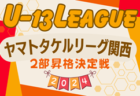2024年度  山梨県下高校サッカー新人大会 優勝は日大明誠高校！