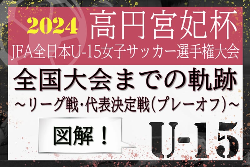 ゲキサカ | ／ 【試合結果】 高円宮杯U-18プレミアリーグEAST
