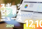 2024年度 ニッサングループ杯第37回九州U-11サッカー宮崎県大会 優勝はソレッソ宮崎！