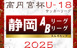 速報！2025年度 高円宮杯U-18リーグ静岡 スルガカップA･Bリーグ   第8節 6/21結果更新中！未判明の結果入力お待ちしています！