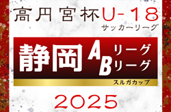 速報！2025年度 高円宮杯U-18リーグ静岡 スルガカップA･Bリーグ  4/26  第6節 全結果更新！入力ありがとうございます！ 第7節はインターハイ県予選をはさみ6/14開催
