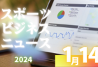 【LIVE配信のお知らせ】2024年年度 第19回九州クラブユースU-13 サッカー大会 大分県予選会 準決勝・3位決定戦・決勝