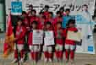 【1/19 LIVE配信あり】2024年度 KFA 第19回九州クラブユース U-13 サッカー大会 鹿児島県予選   太陽SC鹿児島と太陽SC国分が九州大会へ