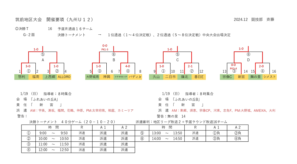 福岡大会 めざせ甲子園！】夏の高校野球・福岡大会（北部）11日の結果