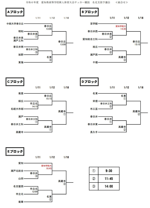 2024年度 愛知県高校新人体育大会サッカー競技 名北予選 中部大春日丘