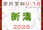 高円宮杯U-18サッカーリーグ2025長野　1部第4節結果掲載！次節5/3開催　2部・3部の結果入力もお待ちしています！