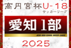 速報！2025年度 高円宮杯 JFA U-18サッカーリーグ 愛知県1部  第7節  4/26,27 全結果更新！入力ありがとうございます！第8節は5/3開催