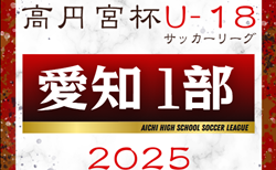 2025年度 高円宮杯 JFA U-18サッカーリーグ 愛知県1部  第8節 5/3結果速報！